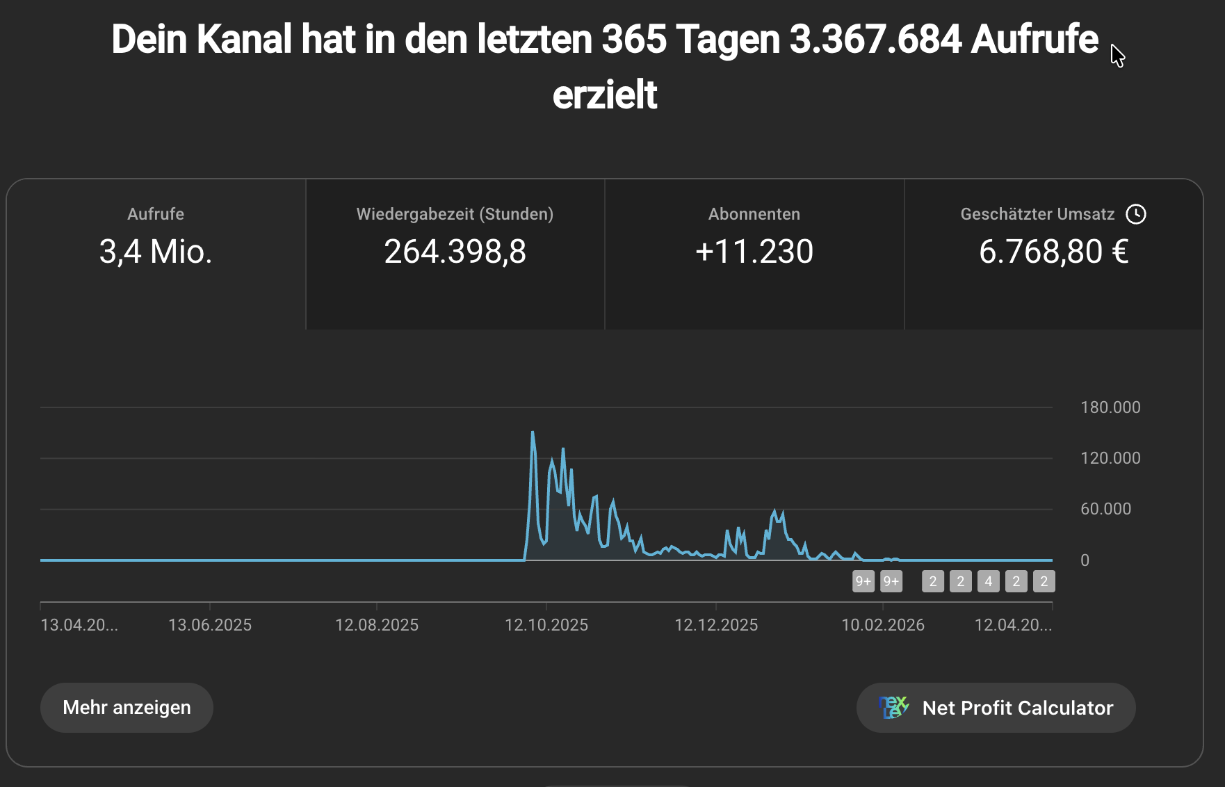 Der Orban-Effekt – Politikkanäle in 4 Sprachen